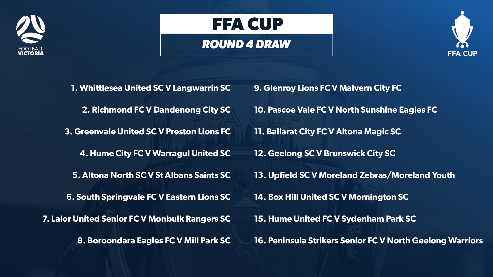 FFA Cup Round 4