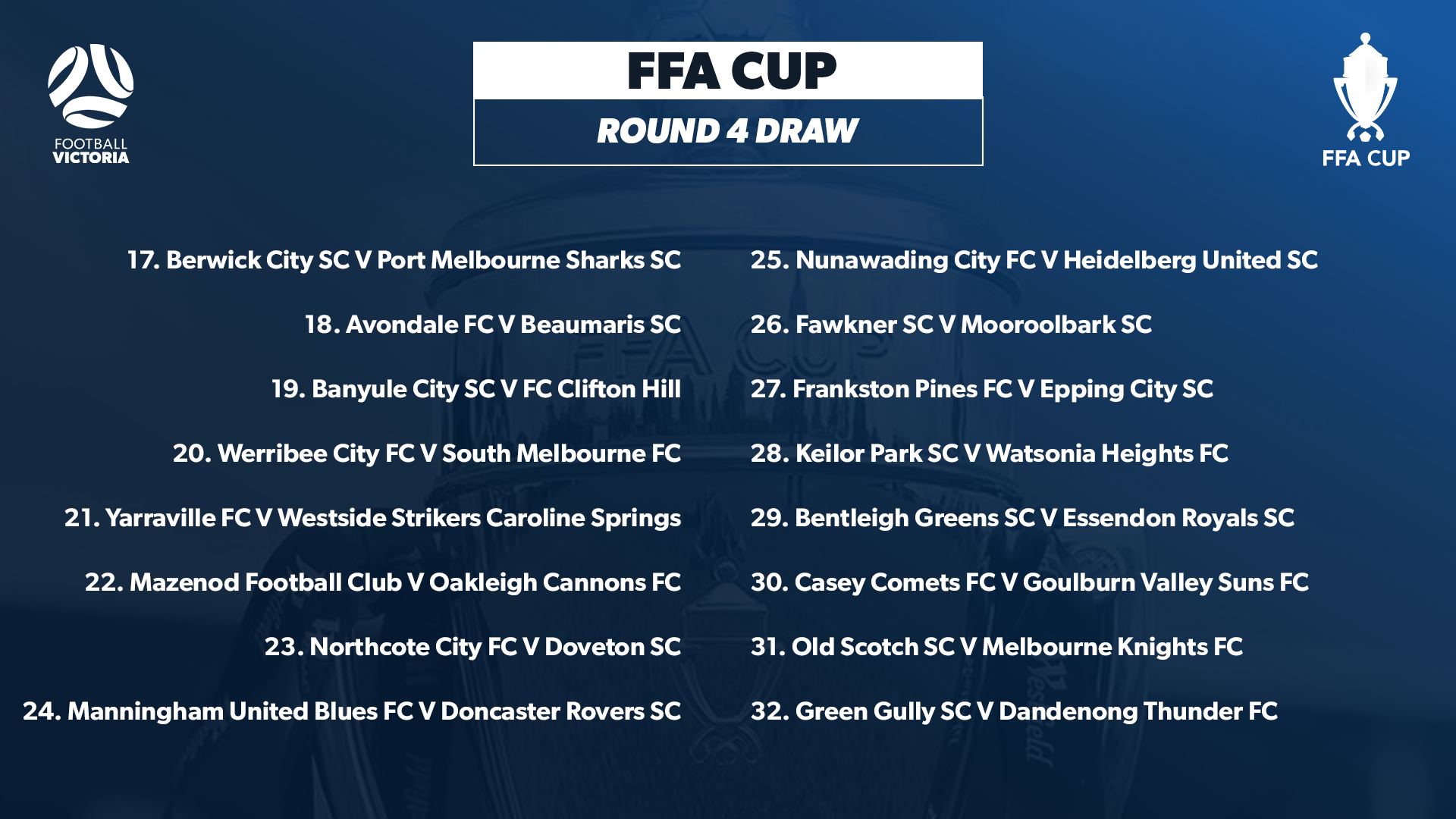 FFA Cup Round 4