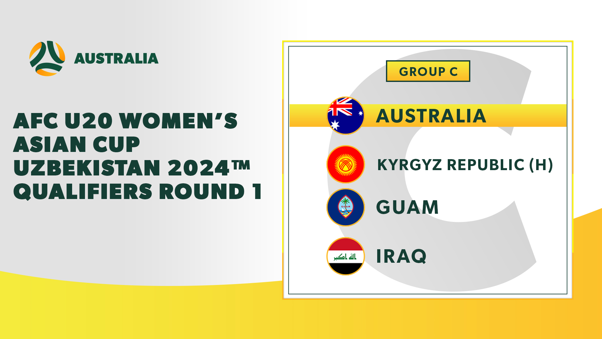 Australia's AFC U20 Women’s Asian Cup Uzbekistan 2024™ Qualifying Group