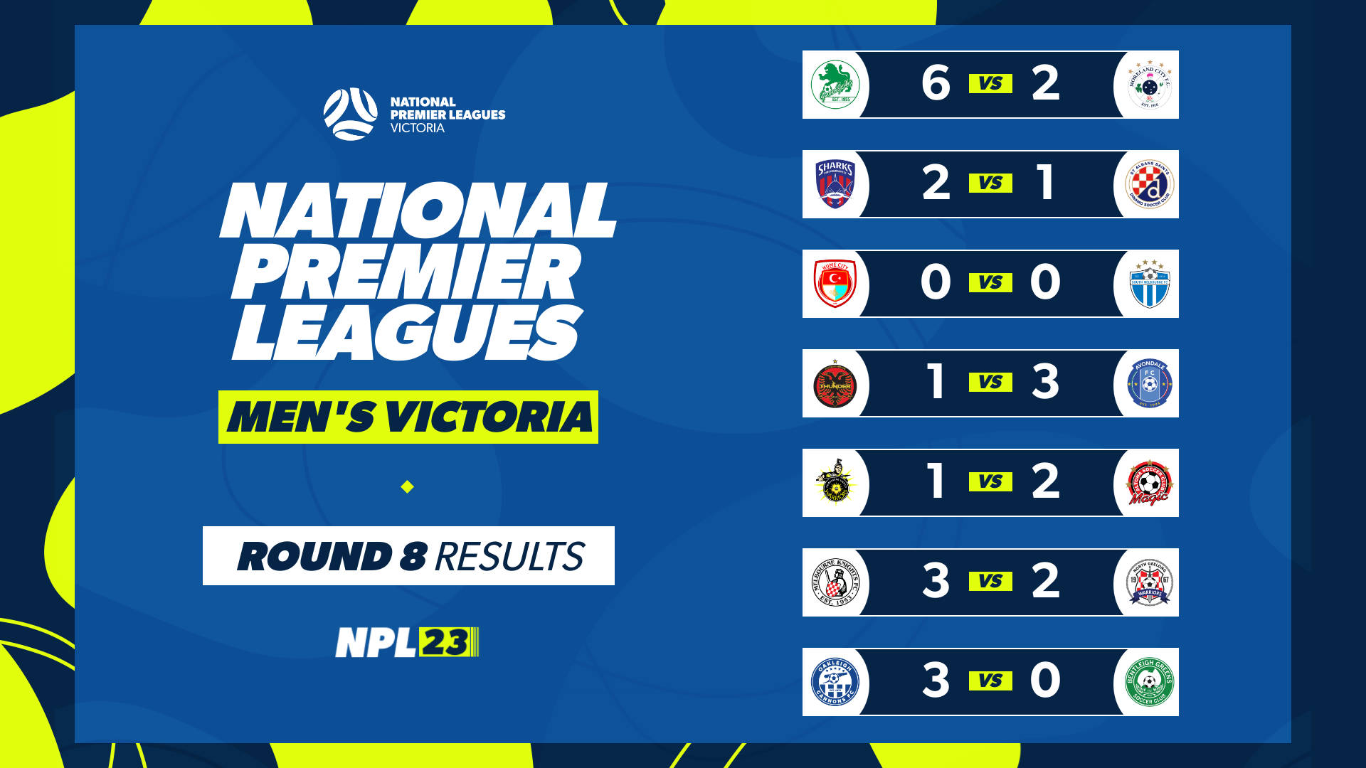 round 9 nplm results