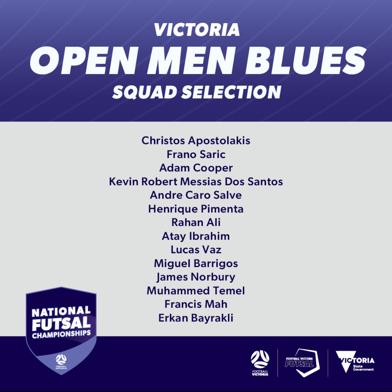NFC Vic Squads Open Men Blues