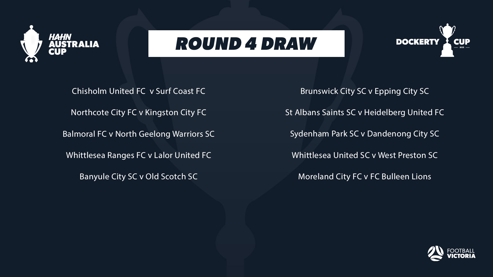 2025 Dockerty Cup Round 4 - 1 
