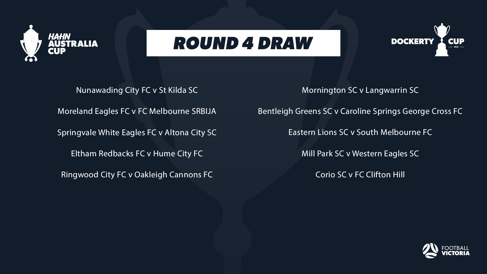 2025 Dockerty Cup Round 4 - 2