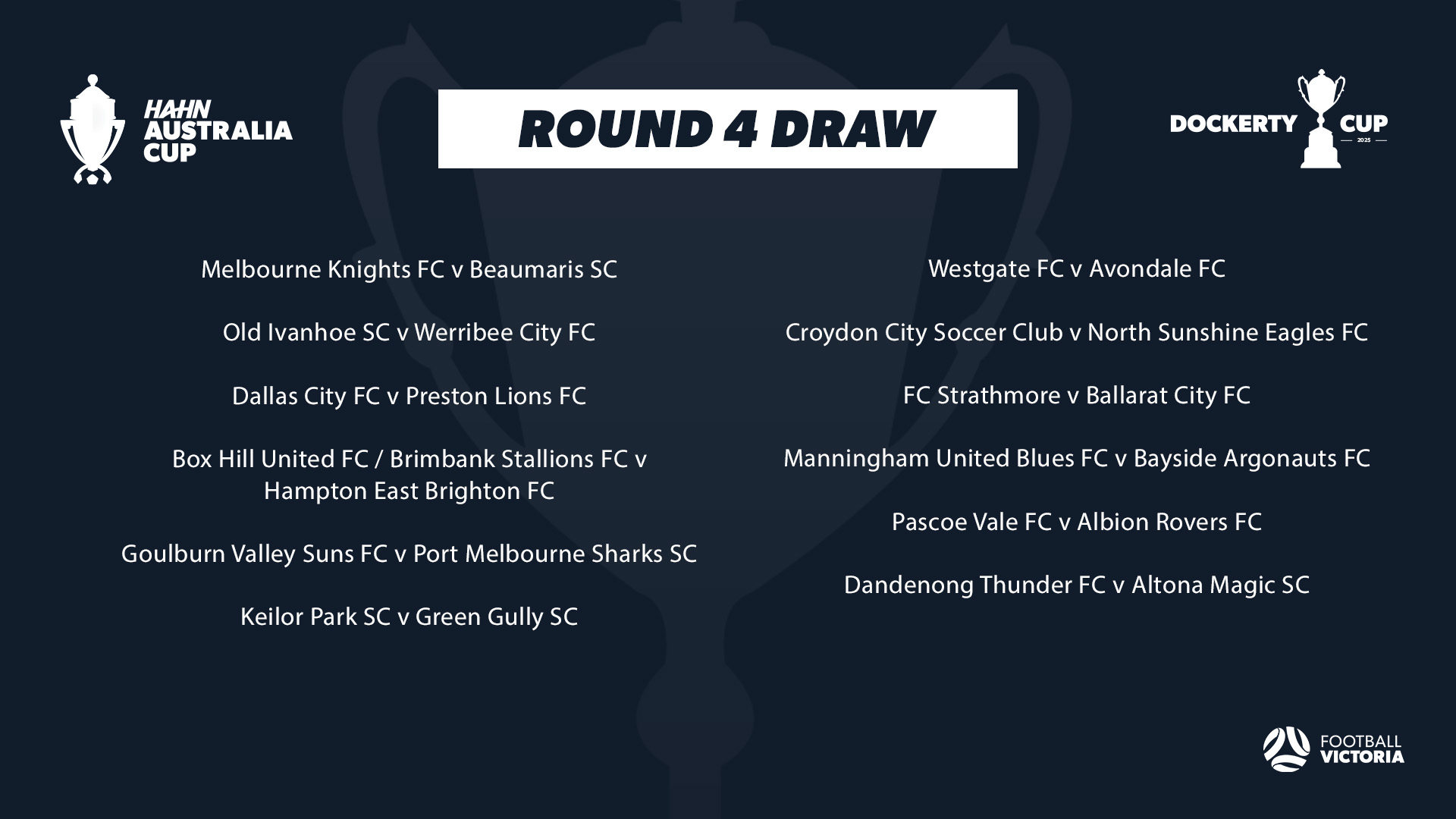 2025 Dockerty Cup Round 4 - 3
