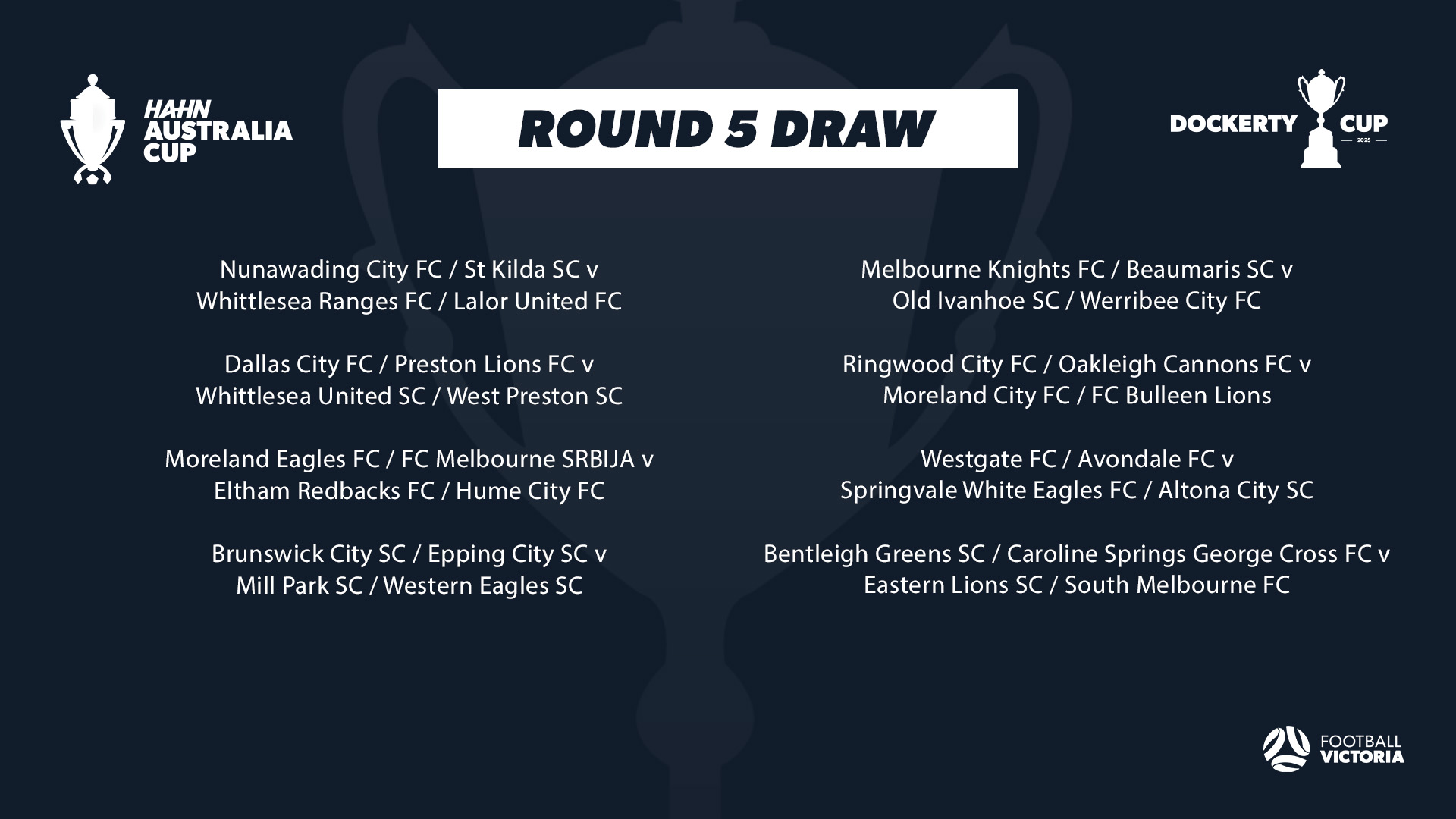 2025 Dockerty Cup Round 5 - 1 