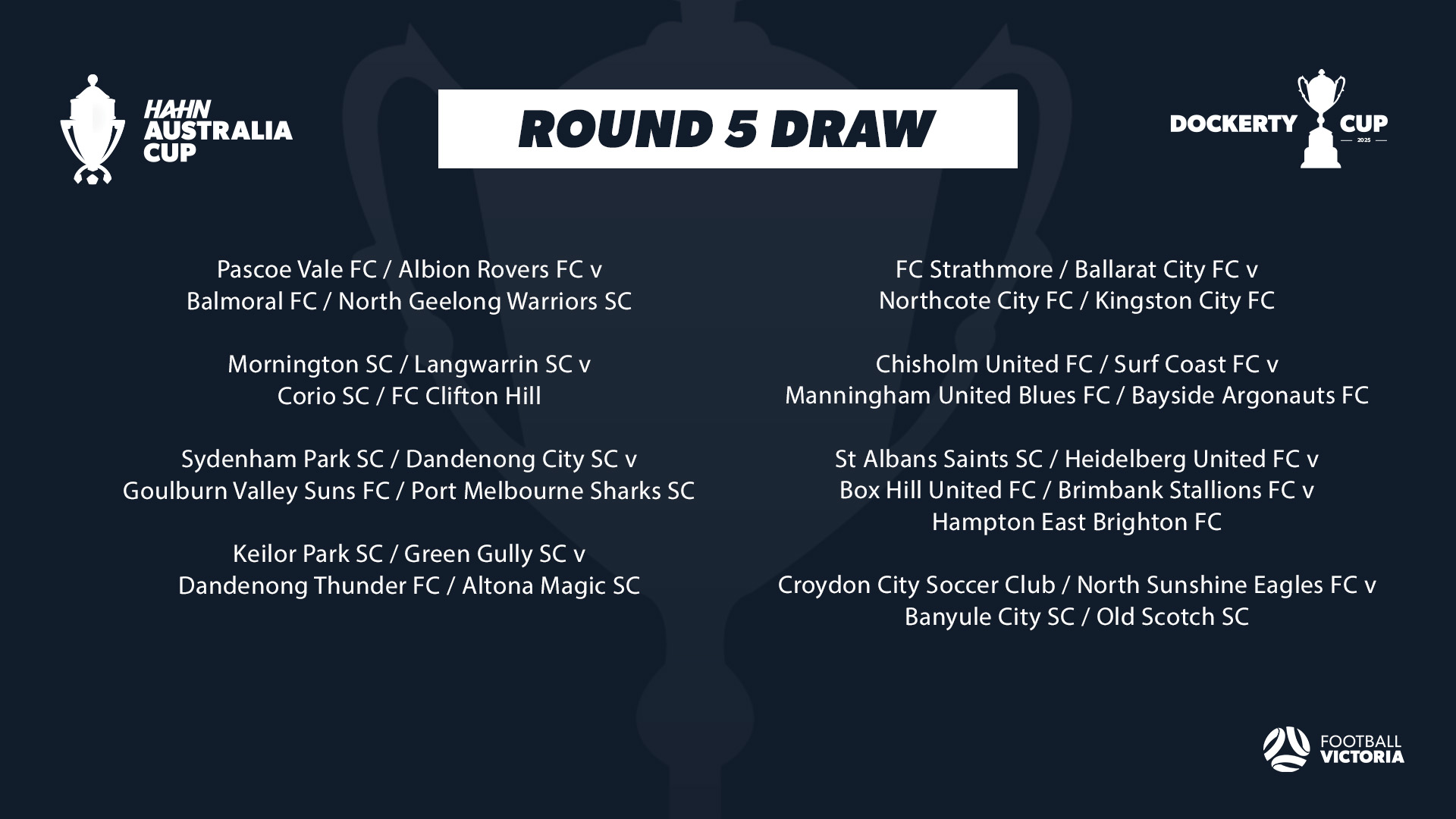 2025 Dockerty Cup Round 5 - 2