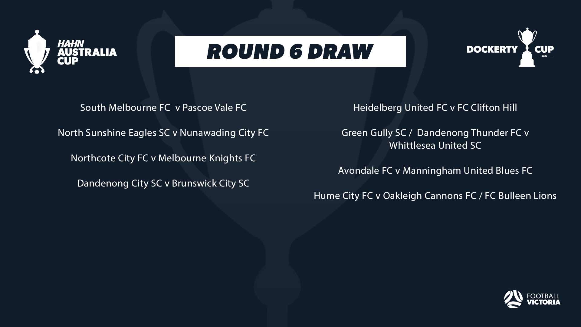 2025 Dockerty Cup Round 6 Fixtures