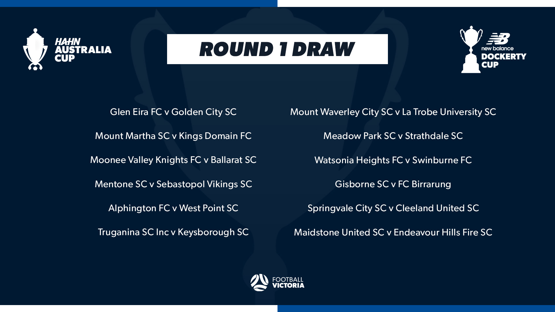 2026 Dockerty Cup Round 1 Draw - 3