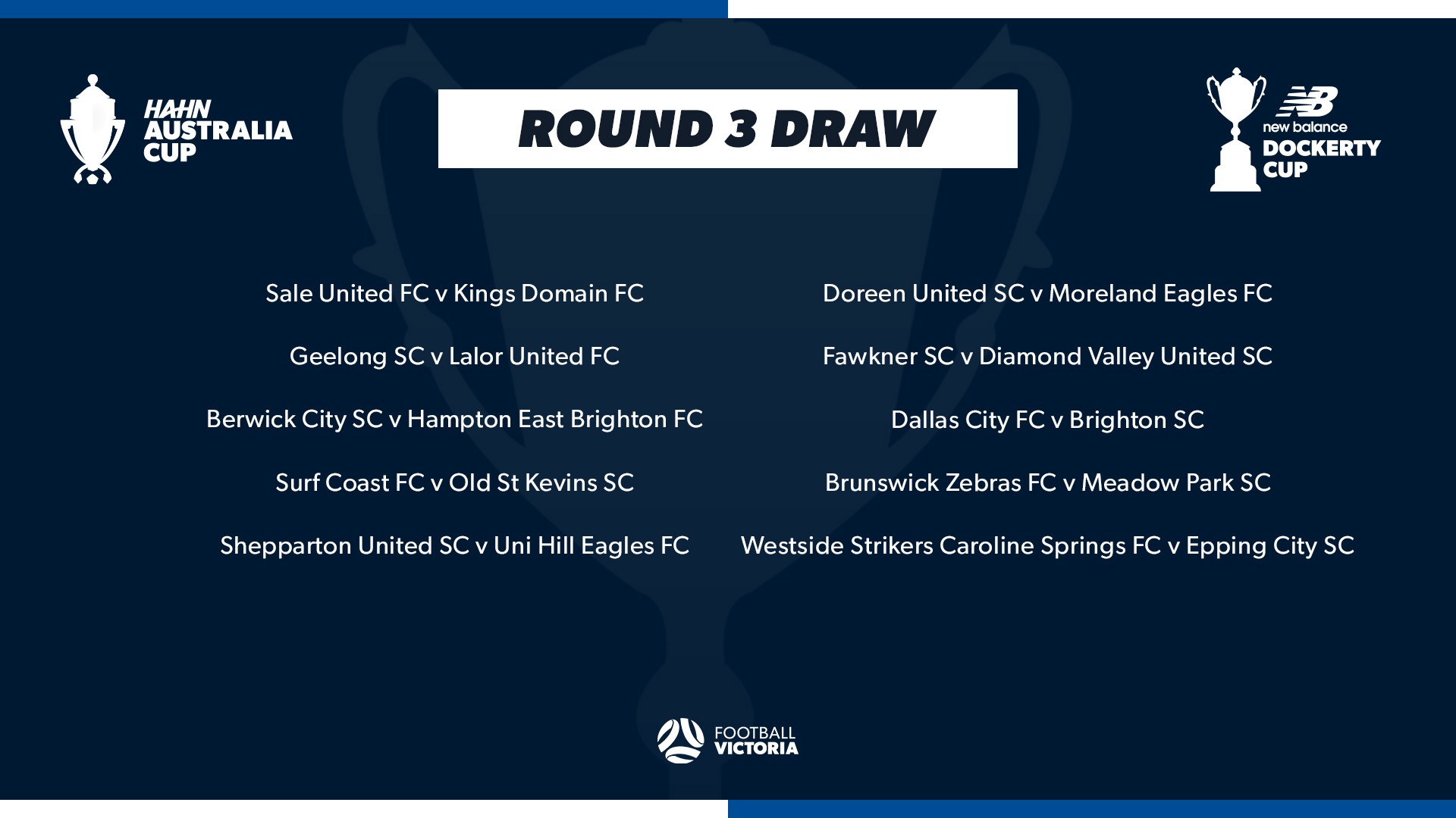 2026 New Balance Dockerty Cup Round 3 Fixtures - 2