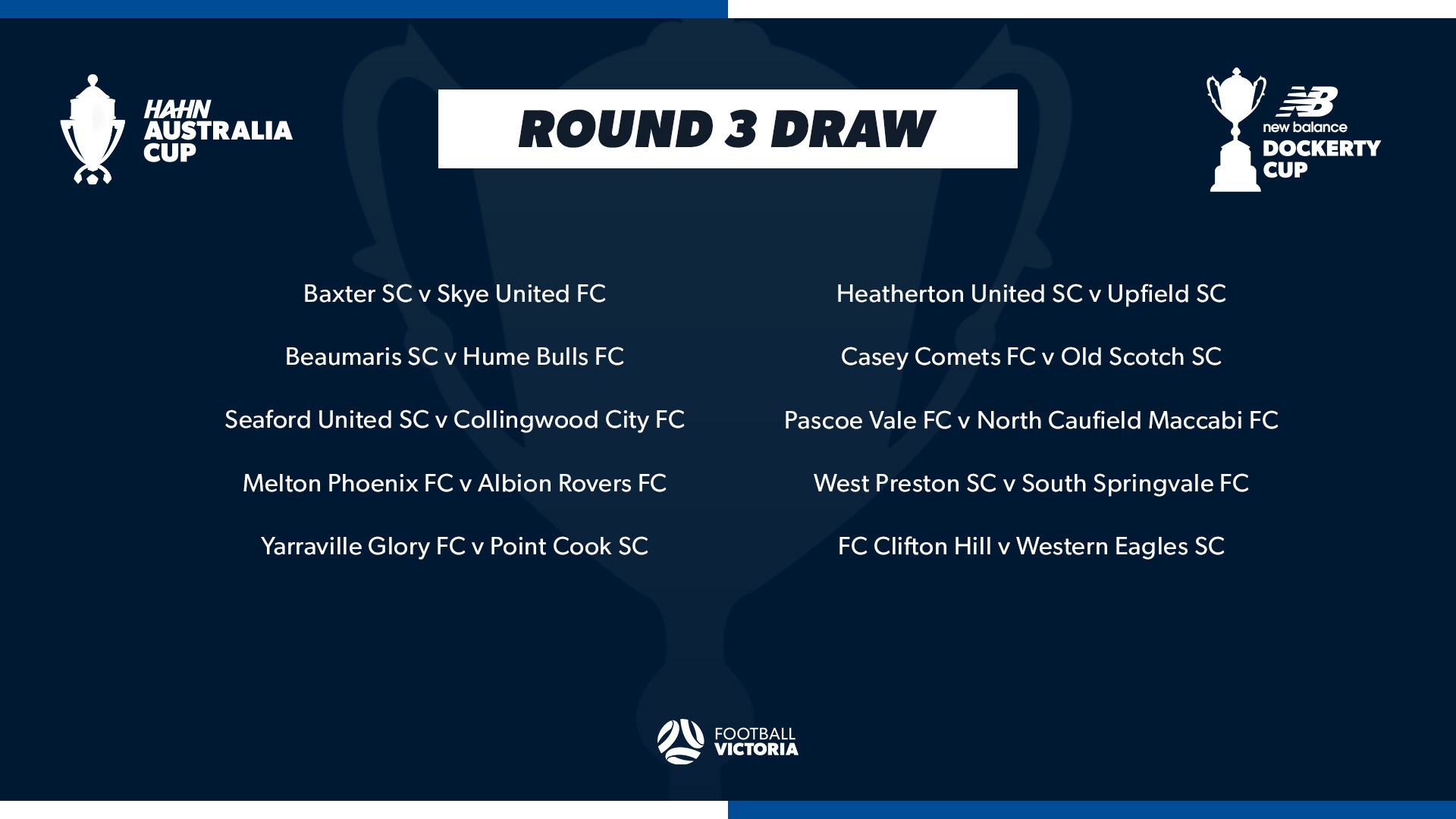 2026 New Balance Dockerty Cup Round 3 Fixtures - 3