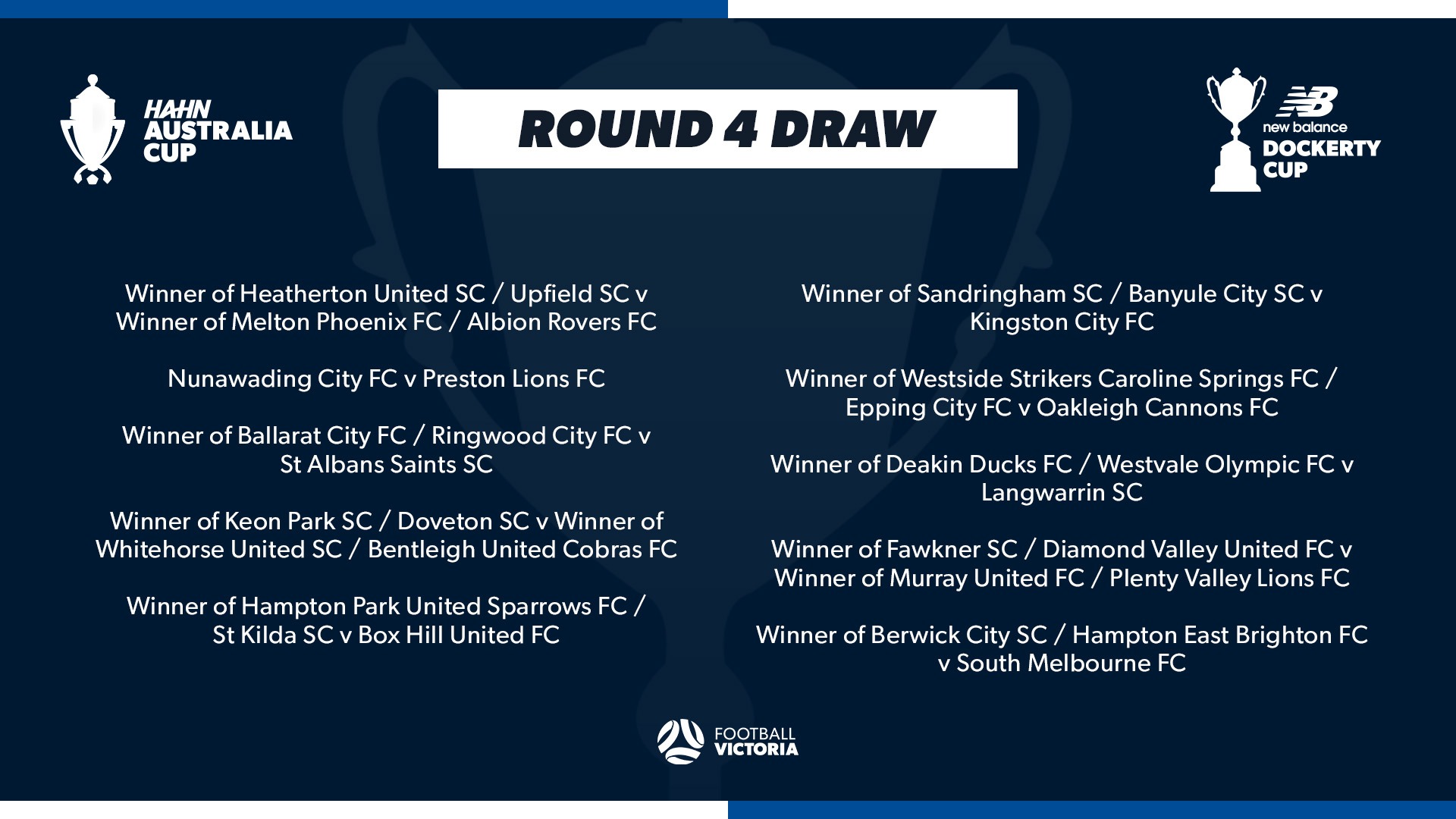 2026 New Balance Dockerty Cup Round 4 Fixtures - 1