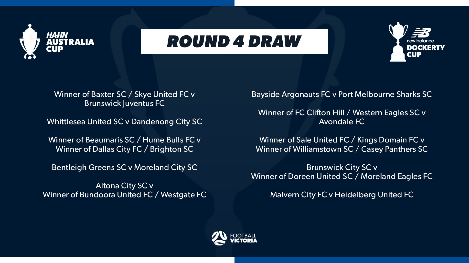 2026 New Balance Dockerty Cup Round 4 Fixtures - 2