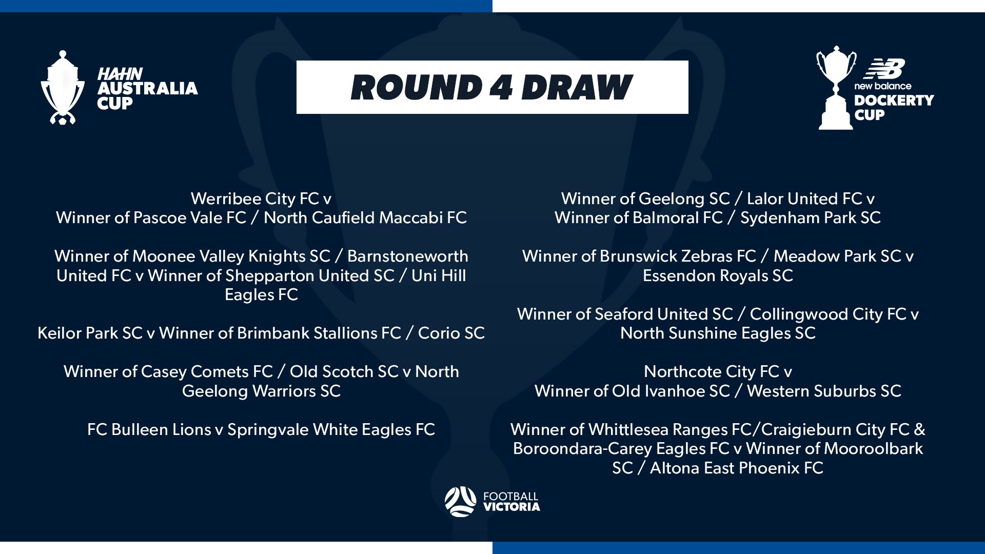 2026 New Balance Dockerty Cup Round 4 Fixtures - 3