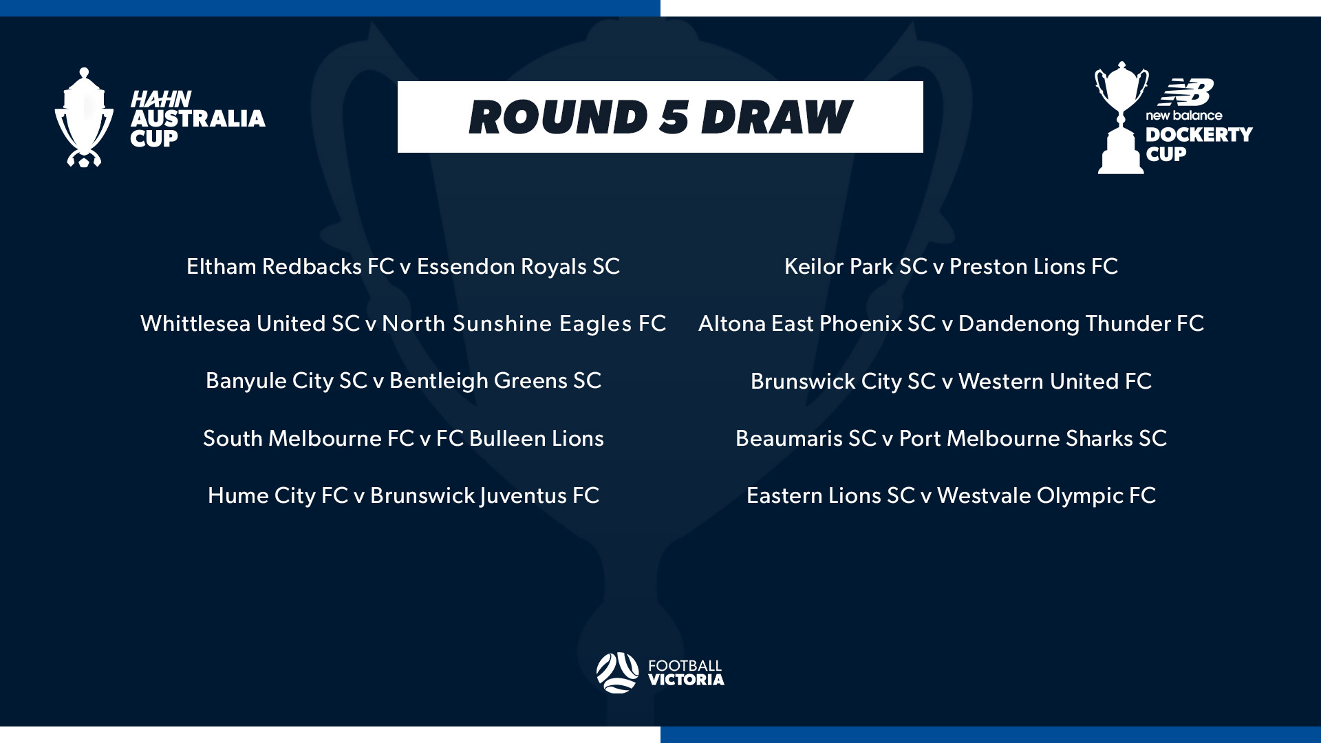 2026 Dockerty Cup Round 5a fixtures