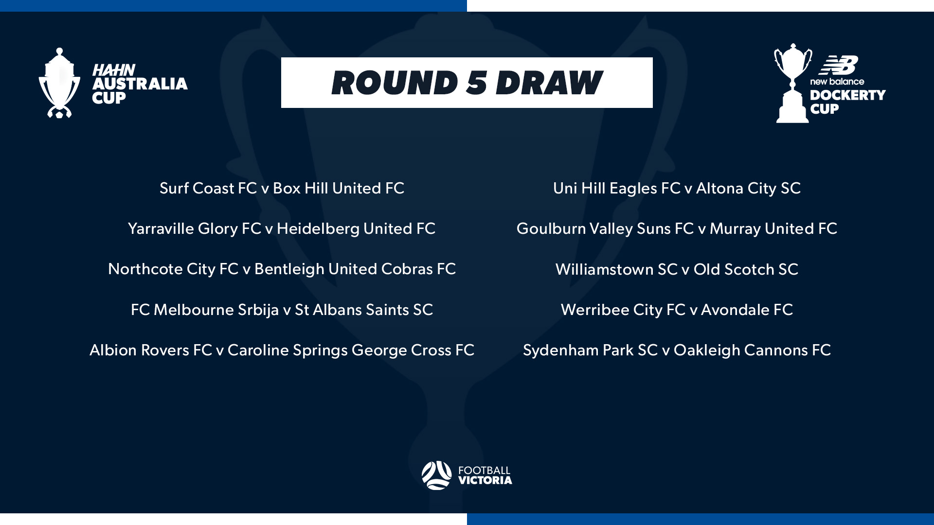 2026 Dockerty Cup Round 5b fixtures