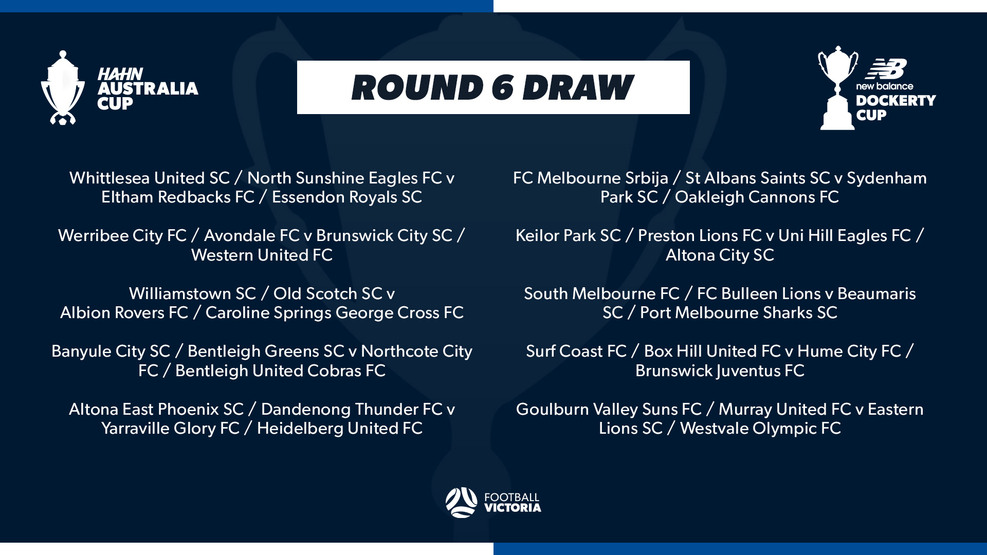 New Balance Dockerty Cup Round 6 Draw