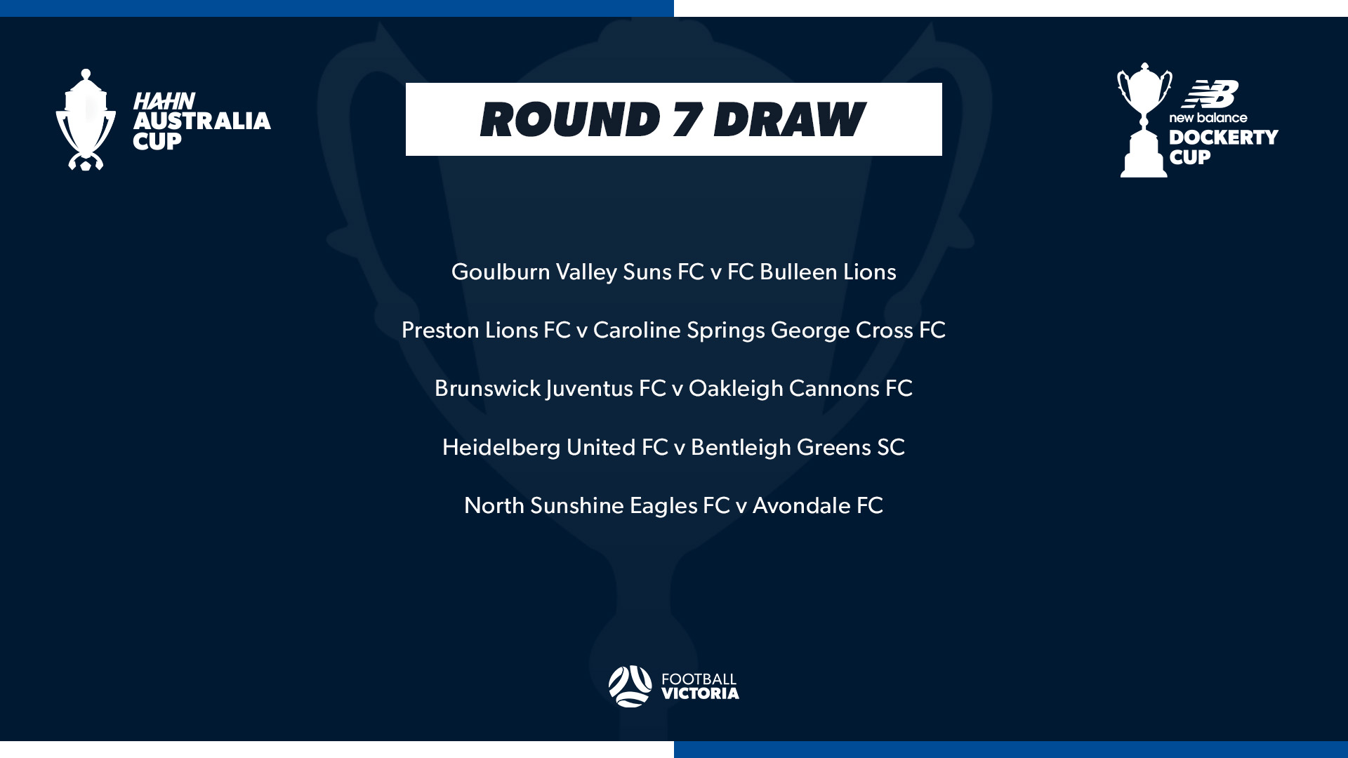 New Balance Dockerty Cup Round 7 and Semi Final Fixtures confirmed