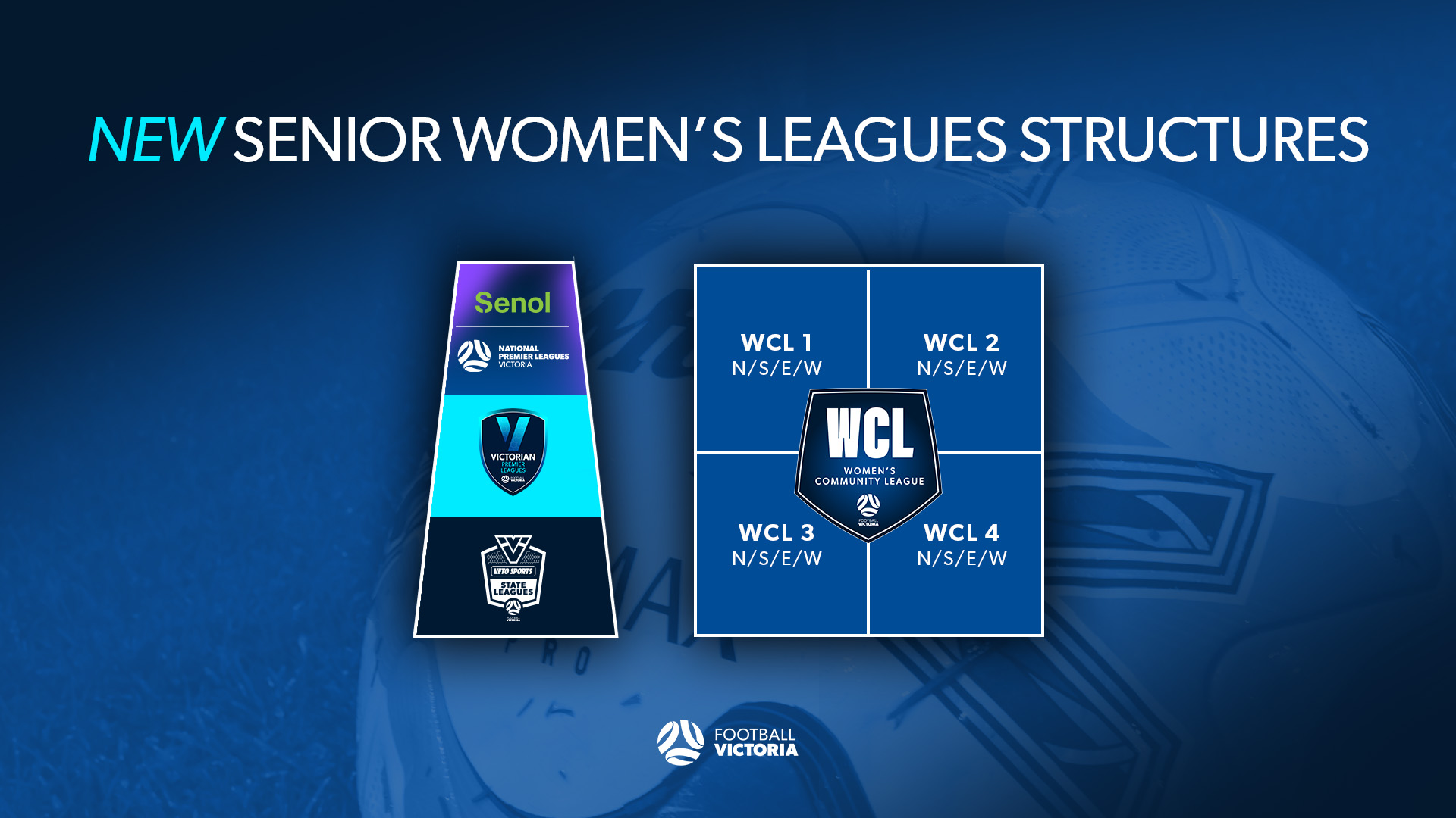 New Senior Women's League structures