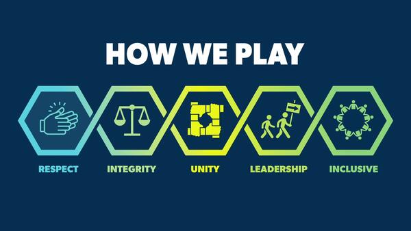 FV Values_Moment.jpg