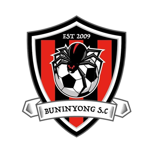 Buninyong Redbacks Soccer Club